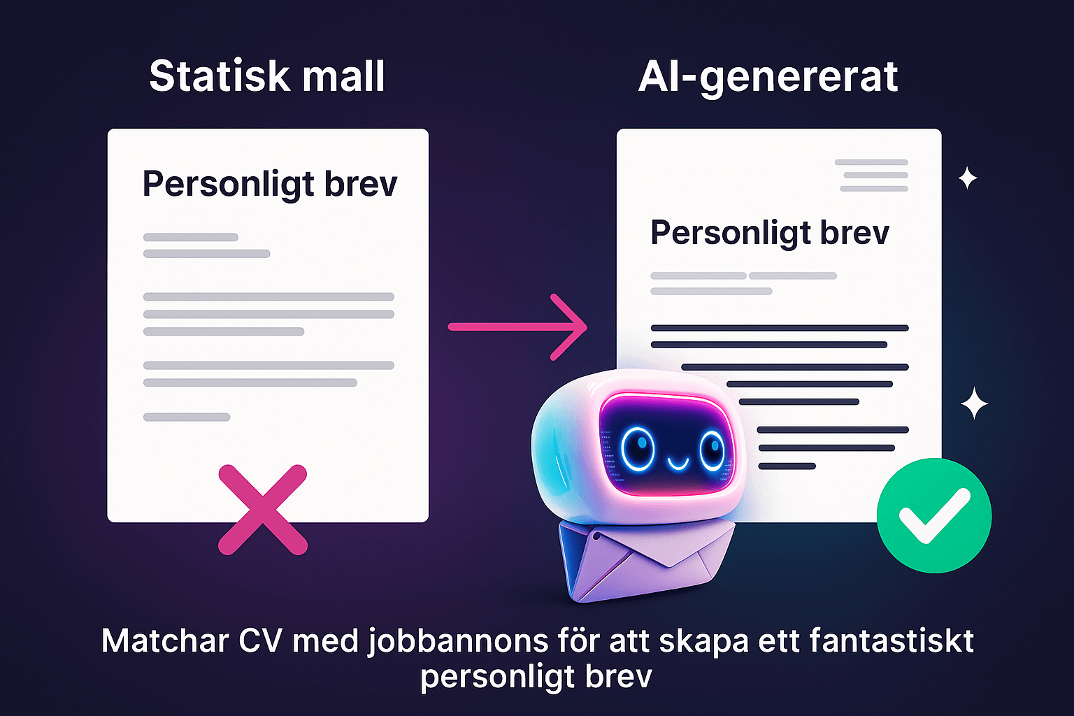 Illustration som jämför en statisk personligt brev mall med AI-processen på jobbcoach.ai som skapar ett skräddarsytt utkast.