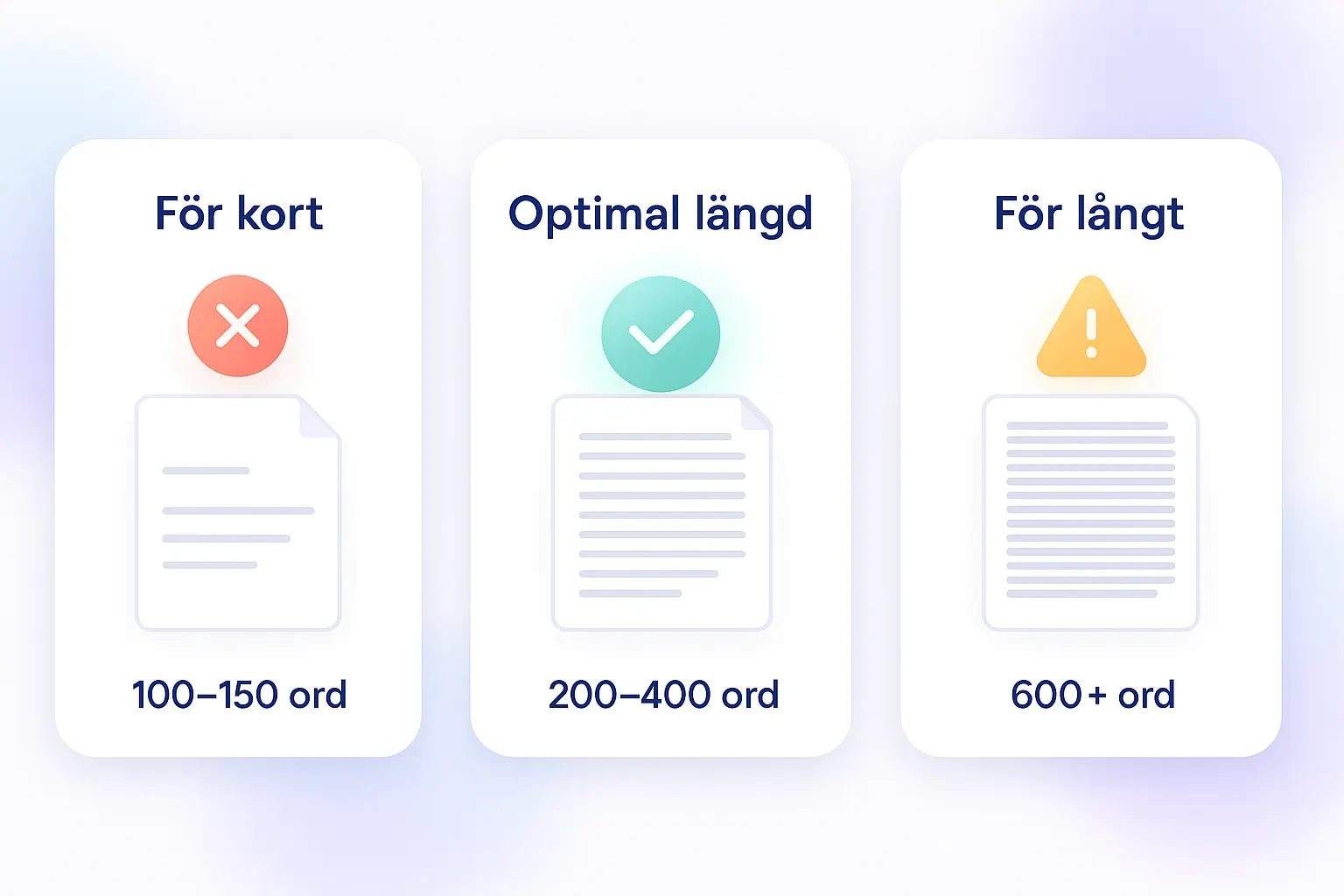 Optimal längd för personligt brev: 250-400 ord fördelat på en A4-sida